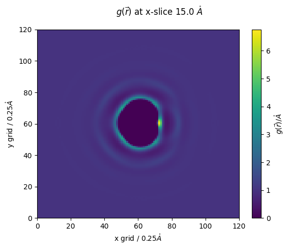 ../../_images/examples_getting_started_methane_and_nitrous_tutorial_notebook_58_1.png