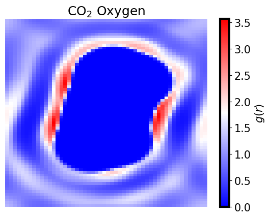 ../../_images/examples_organic_solvent_caffiene_in_co2_solvent_29_0.png